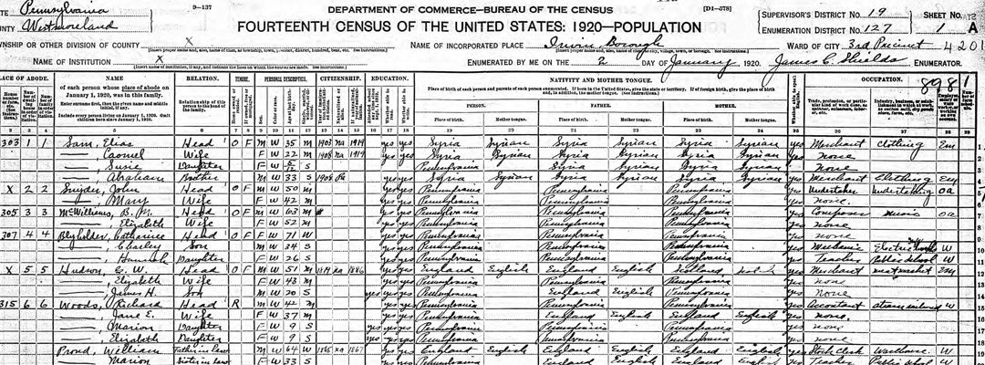 Genealogy And Research Databases – Norwin Public Library